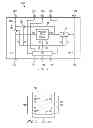 Fig. 02 - Scan, test, and control circuits coupled to IC surfaces contacts