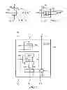 Fig. 04 - Scan, test, and control circuits coupled to IC surfaces contacts