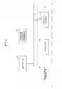 Fig. 02 - APPARATUS, INFORMATION PROCESSING SYSTEM, AND INFORMATION PROCESSING METHOD