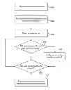 Fig. 01 - Technologies for presenting indications of content features in invitational content