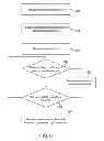 Fig. 08 - Technologies for presenting indications of content features in invitational content