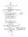 Fig. 02 - METHOD FOR REALIZING IC EQUIPMENT CONTROL SOFTWARE-ORIENTED GUI PLATFORMIZATION