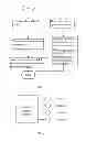Fig. 03 - METHOD FOR REALIZING IC EQUIPMENT CONTROL SOFTWARE-ORIENTED GUI PLATFORMIZATION