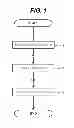 Fig. 02 - LSI design method