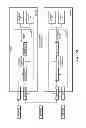 Fig. 07 - Dynamic synchronization in a target system having multiple programmable hardware elements