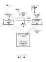 Fig. 02 - COHERENT PRESENTATION OF MULTIPLE REALITY AND INTERACTION MODELS