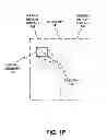 Fig. 06 - COHERENT PRESENTATION OF MULTIPLE REALITY AND INTERACTION MODELS