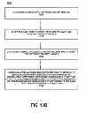 Fig. 33 - COHERENT PRESENTATION OF MULTIPLE REALITY AND INTERACTION MODELS