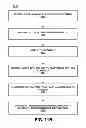 Fig. 35 - COHERENT PRESENTATION OF MULTIPLE REALITY AND INTERACTION MODELS