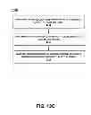 Fig. 43 - COHERENT PRESENTATION OF MULTIPLE REALITY AND INTERACTION MODELS