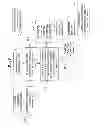 Fig. 09 - Process evaluation device, program and method