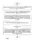 Fig. 05 - Stepping and application state viewing between points