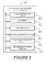 Fig. 04 - Method and system for problem notification and processing