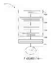 Fig. 20 - Method and system for problem notification and processing