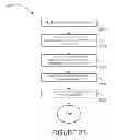 Fig. 24 - Method and system for problem notification and processing