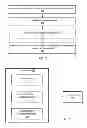 Fig. 04 - Methods and apparatus for state objects in cluster computing