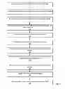 Fig. 06 - Methods and apparatus for state objects in cluster computing