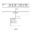 Fig. 07 - Methods and apparatus for state objects in cluster computing