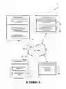Fig. 02 - Method and system for managing resource connections