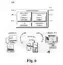 Fig. 07 - Power efficient brokered communication supporting notification blocking