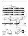 Fig. 02 - Processing unexpected messages at a compute node of a parallel computer