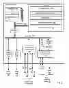 Fig. 03 - Processing unexpected messages at a compute node of a parallel computer