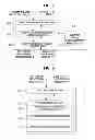 Fig. 04 - Method for executing hybrid web application and apparatus therefor