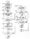 Fig. 01 - Electronic programming guide
