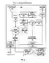 Fig. 02 - Electronic programming guide