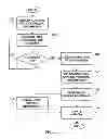 Fig. 04 - Electronic programming guide