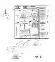 Fig. 03 - Obtaining metadata program information during channel changes