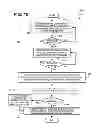 Fig. 08 - Obtaining metadata program information during channel changes