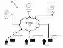 Fig. 01 - SYSTEM AND METHOD FOR PROVIDING INTERNET PROTOCOL VIDEO INTEGRATION WITHIN A HOME VIEWING NETWORK