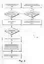 Fig. 05 - Algorithmic Media Stream Selection