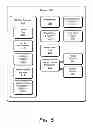 Fig. 06 - Algorithmic Media Stream Selection