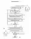 Fig. 06 - METHOD AND APPARATUS FOR STREAMING ADVERTISEMENTS CONCURRENTLY WITH REQUESTED VIDEO