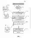 Fig. 08 - METHOD AND APPARATUS FOR STREAMING ADVERTISEMENTS CONCURRENTLY WITH REQUESTED VIDEO