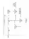 Fig. 03 - Dynamic scheduling for advanced advertising in linear television
