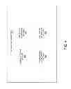 Fig. 05 - Dynamic scheduling for advanced advertising in linear television