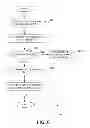 Fig. 07 - Dynamic scheduling for advanced advertising in linear television