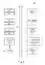 Fig. 08 - Dynamic scheduling for advanced advertising in linear television