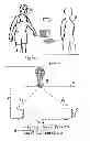 Fig. 04 - 3D BODY SCAN INPUT TO TV FOR VIRTUAL FITTING OF APPAREL PRESENTED ON RETAIL STORE TV CHANNEL