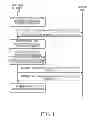 Fig. 07 - MULTIMEDIA SERVICE SYSTEM AND METHOD FOR OPERATING THE SAME