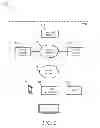 Fig. 02 - System and method to deliver video content