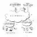 Fig. 01 - APPARATUS AND METHOD FOR SELECTING MEDIA TRANSFER TERMINAL