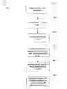 Fig. 01 - Document digest allowing selective changes to a document