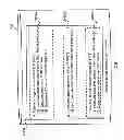 Fig. 07 - Authentication collaboration system, ID provider device, and program