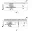 Fig. 06 - Method and apparatus for separation of connection data by perimeter type