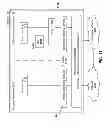 Fig. 10 - Method and apparatus for separation of connection data by perimeter type
