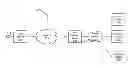 Fig. 01 - Mobile device identify factor for access control policies